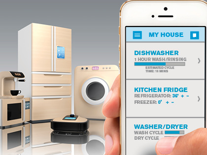 Smart Home Technology