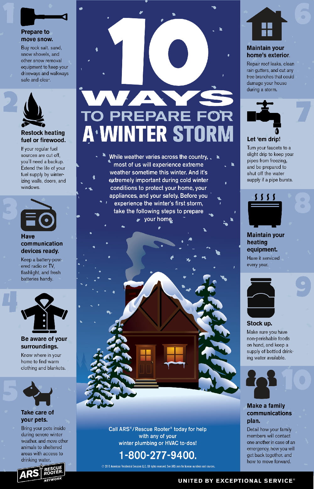 WINTER-STORM-INFOGRAPHIC-12-13-16F.jpg